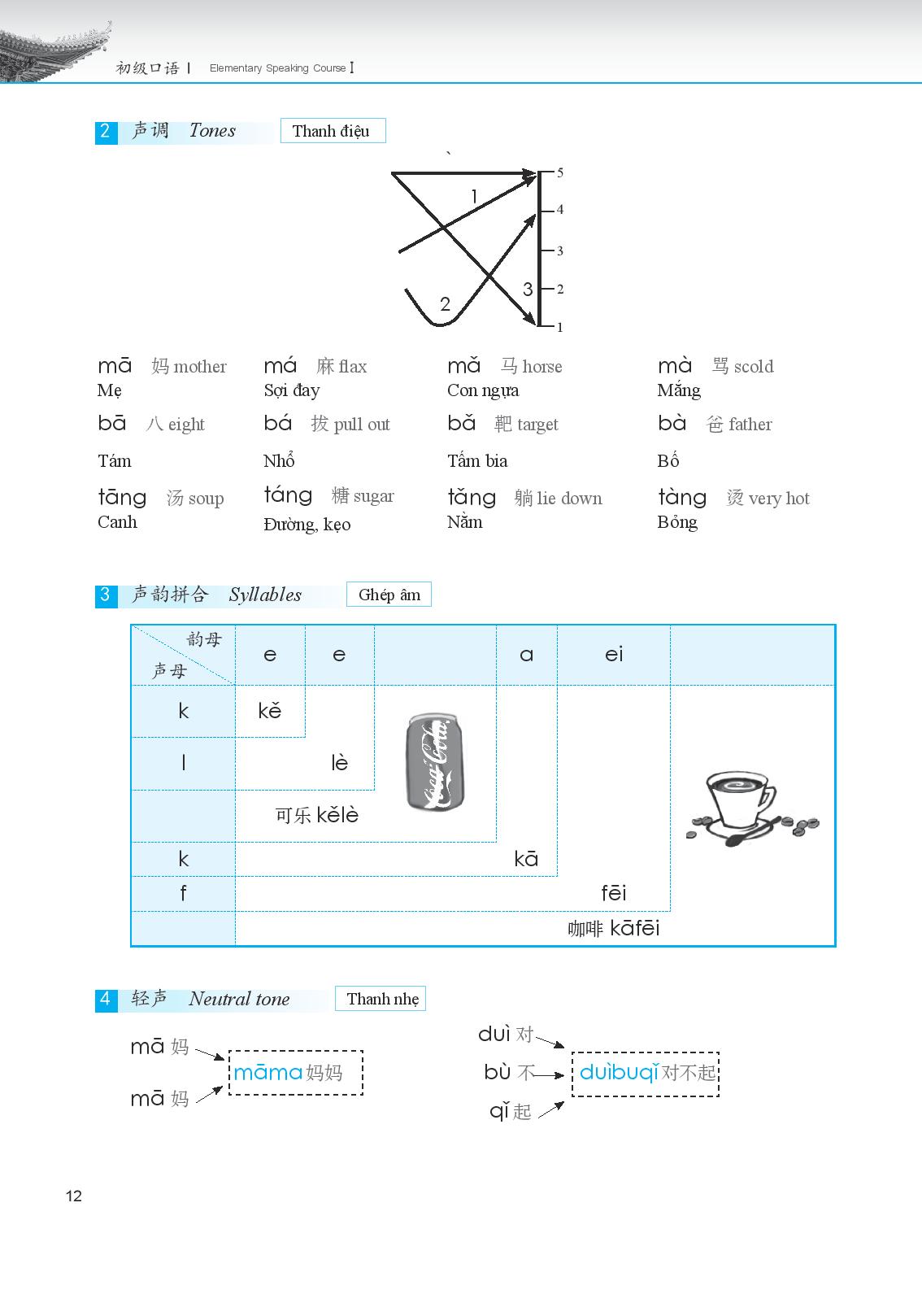 Giáo Trình Phát Triển Hán Ngữ Nói - Giao Tiếp Sơ Cấp 1