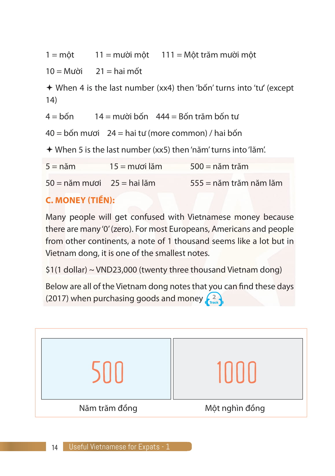 Useful Vietnamese For Expats 1