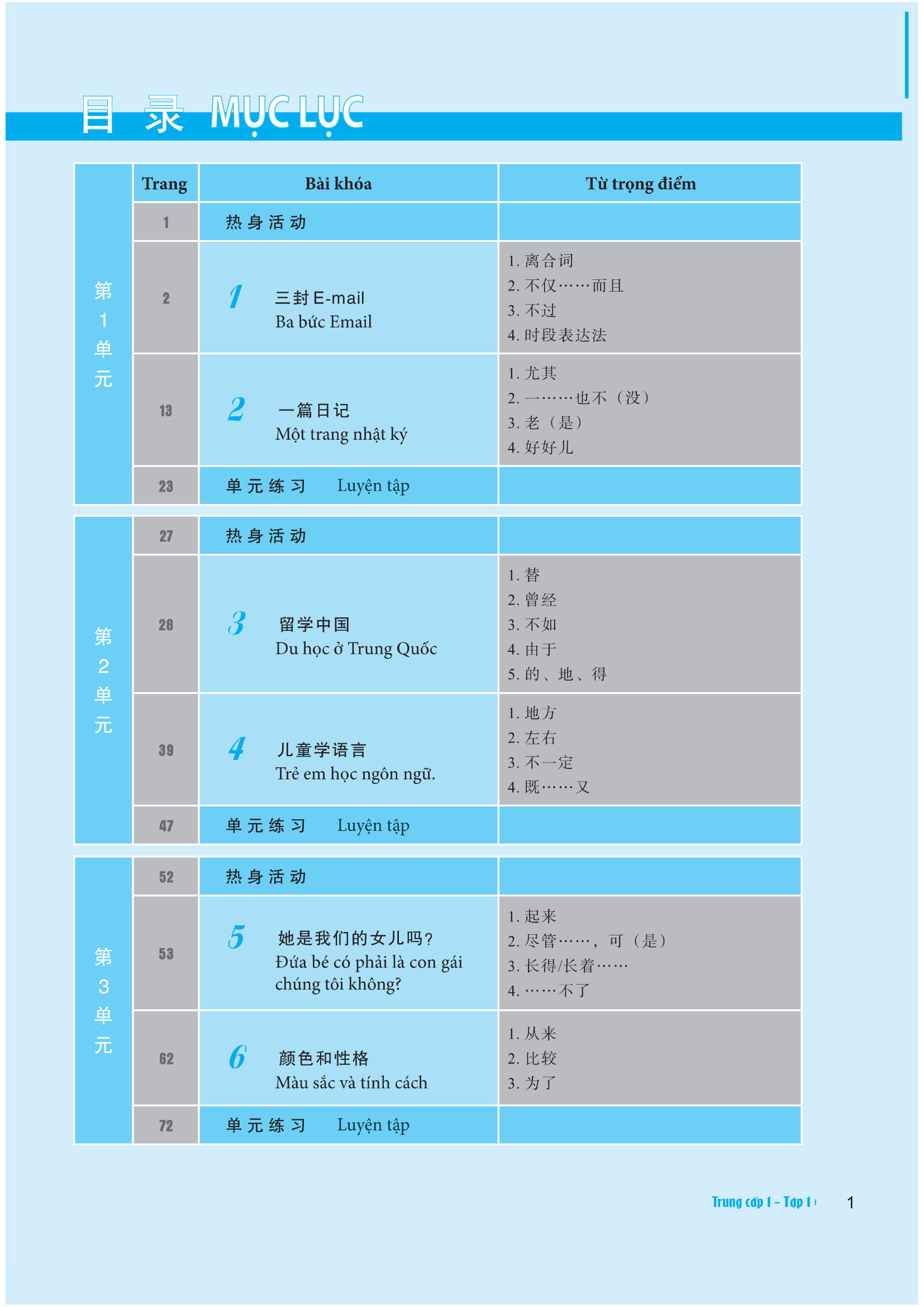 Giáo Trình Hán Ngữ Boya Trung Cấp I - Tập 1
