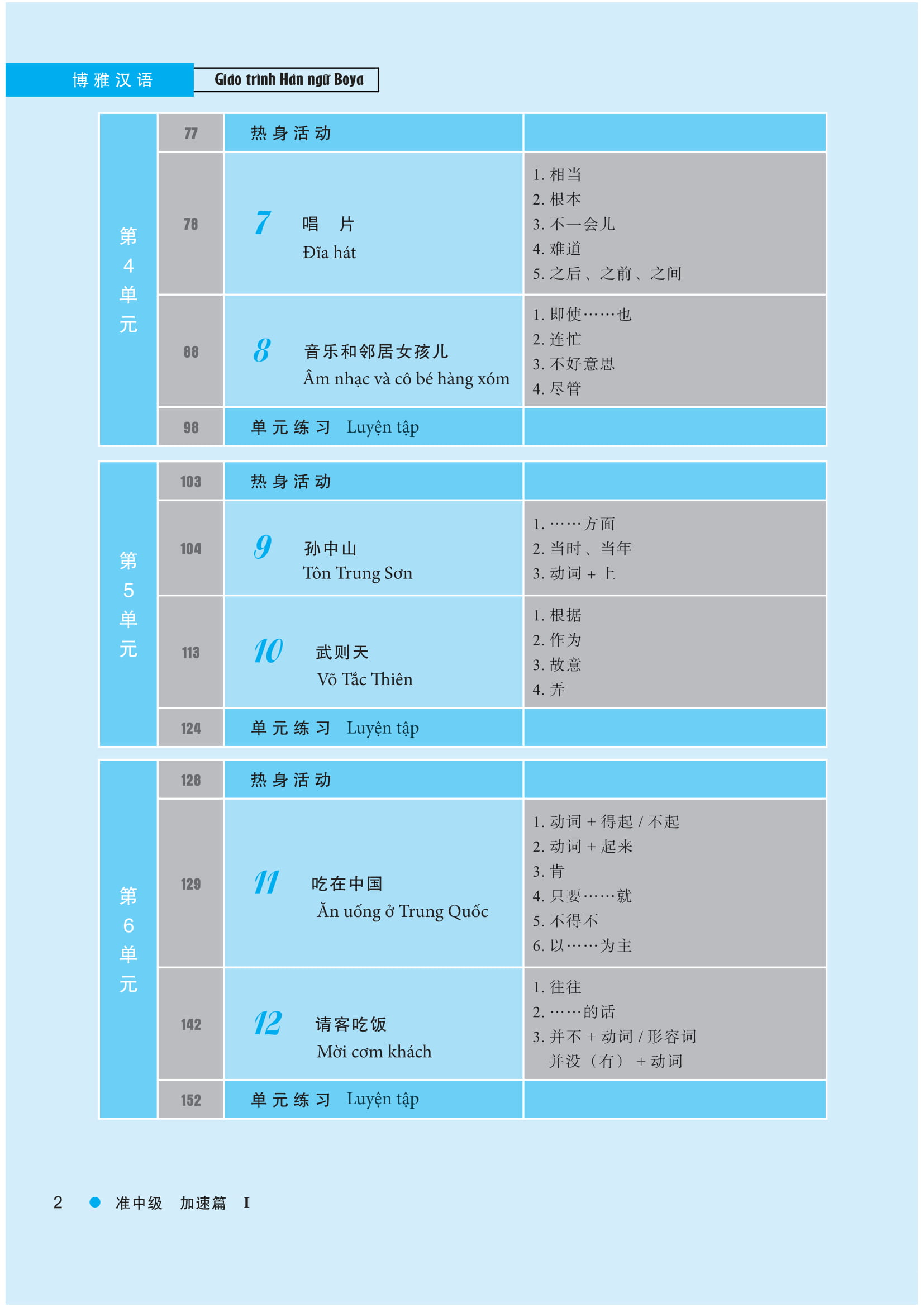 Giáo Trình Hán Ngữ Boya Trung Cấp I - Tập 1