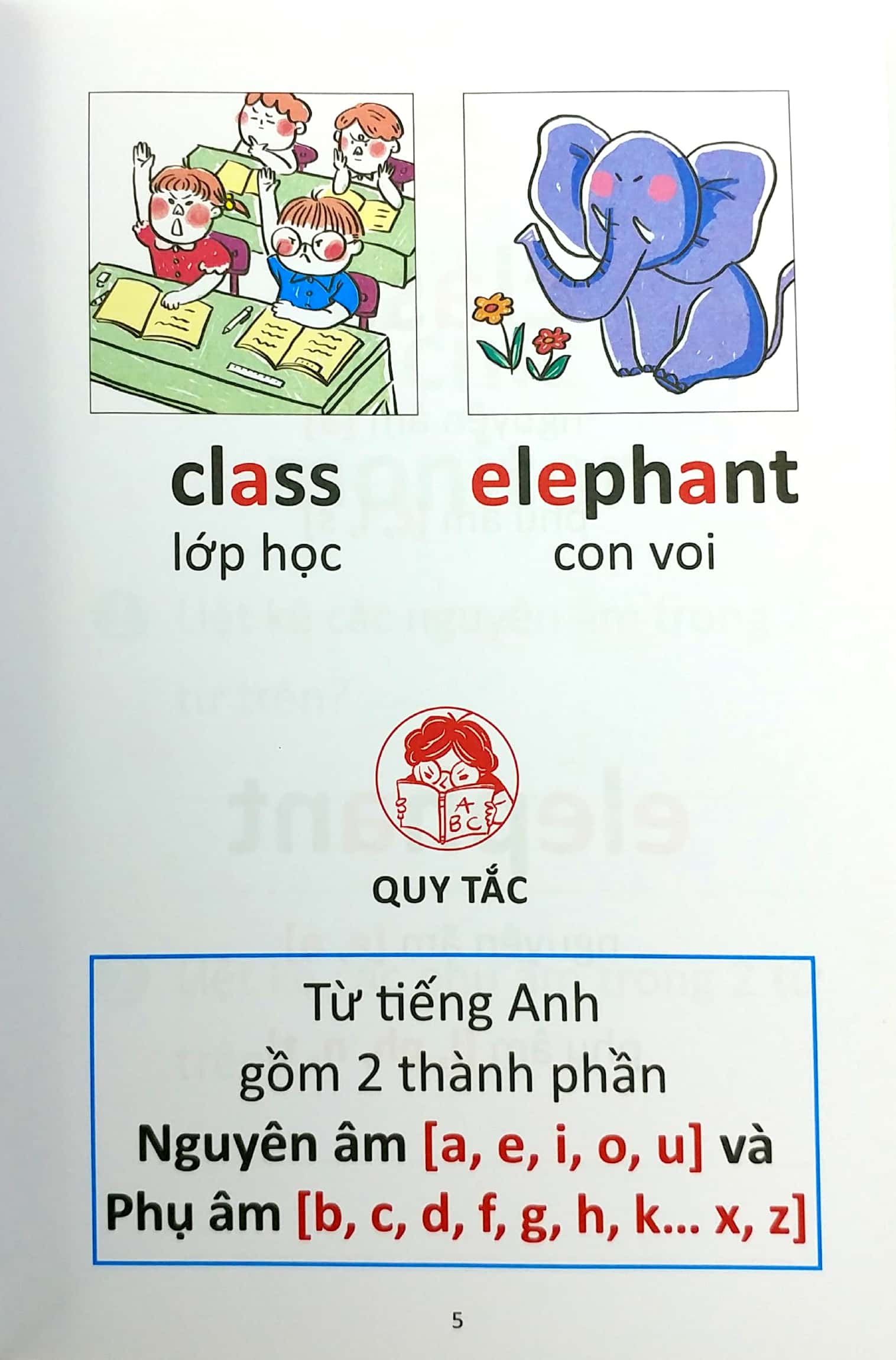 Đánh Vần Tiếng Anh - Dành Cho Học Sinh Tiểu Học - Tập 1 (Tái Bản)