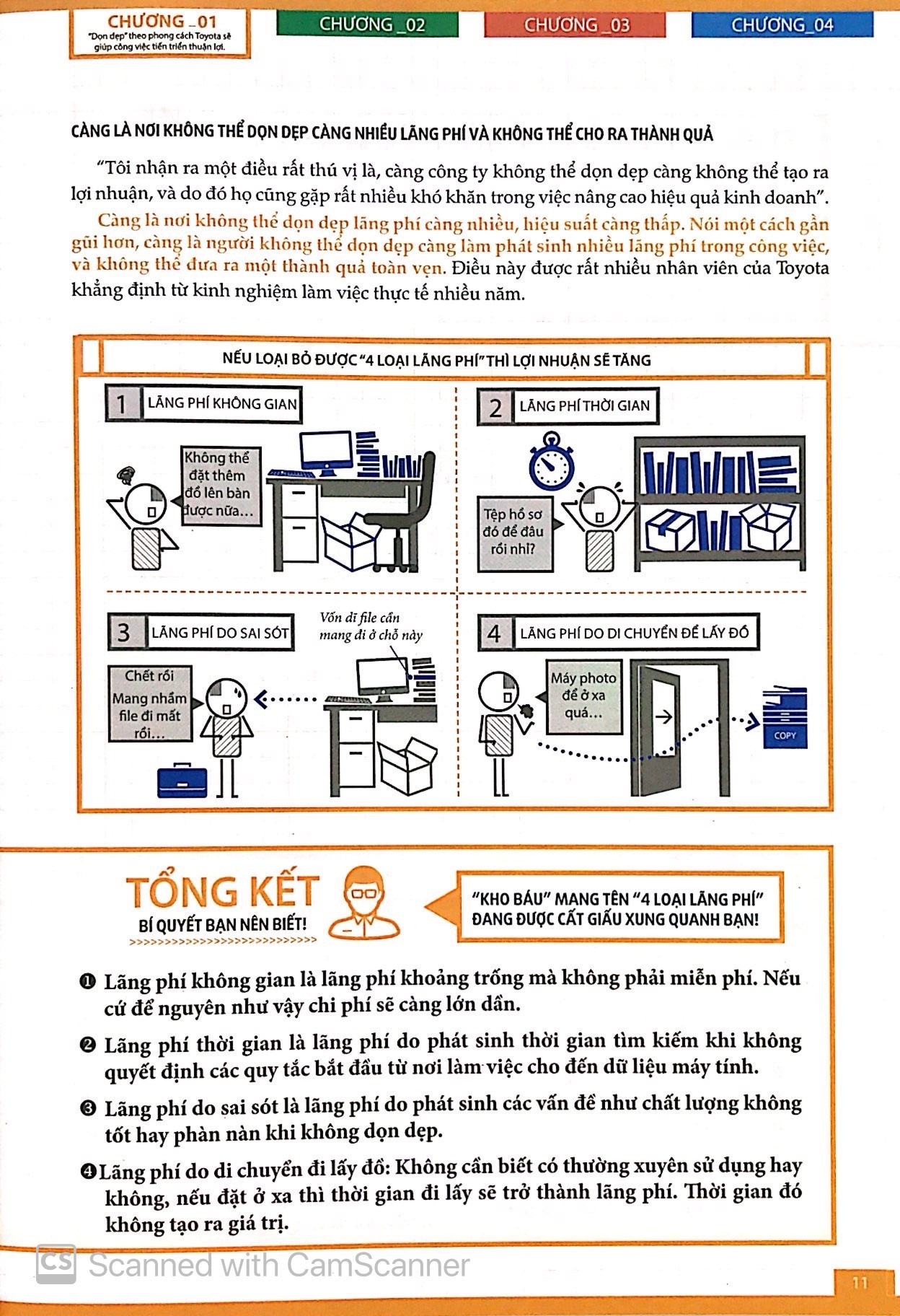 Dọn Dẹp Theo Phương Thức Toyota