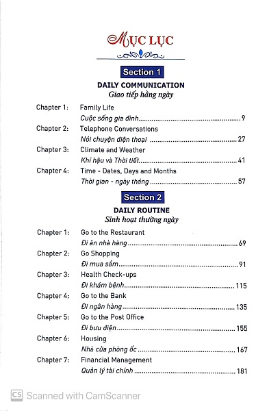 English For Daily Life - Tiếng Anh Xoay Quanh Cuộc Sống