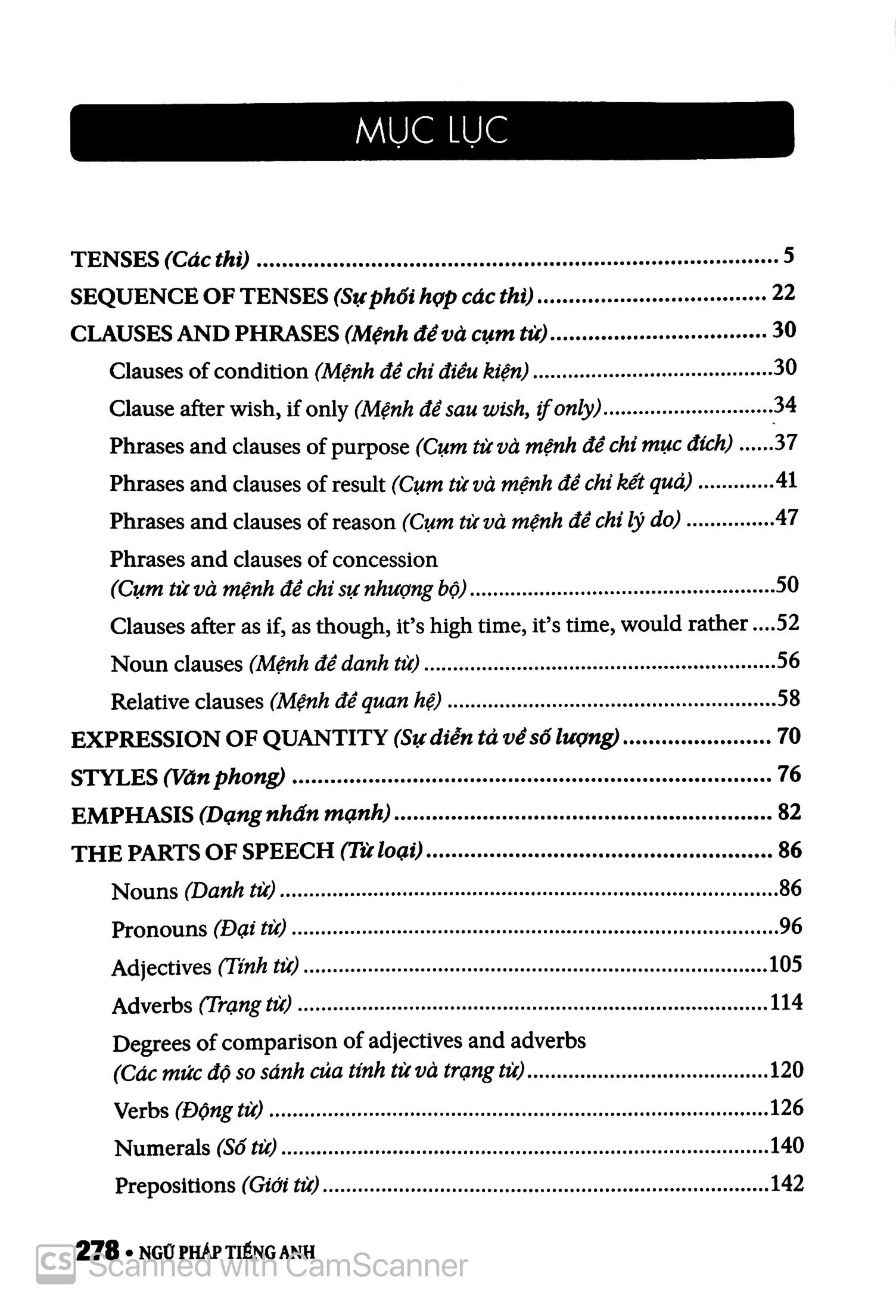 Ngữ Pháp Tiếng Anh
