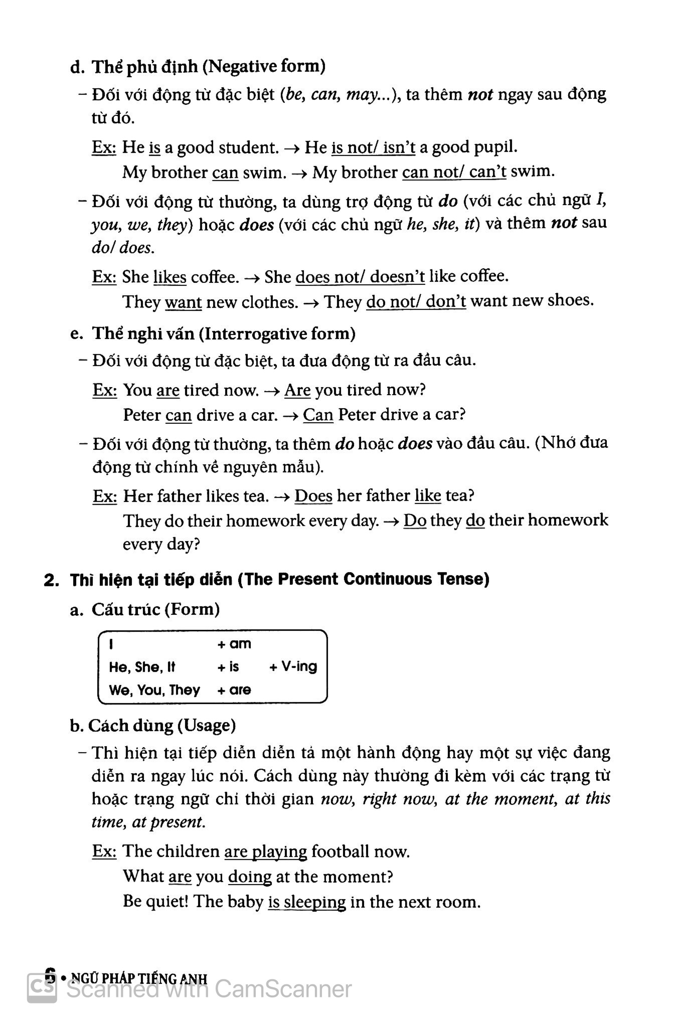 Ngữ Pháp Tiếng Anh