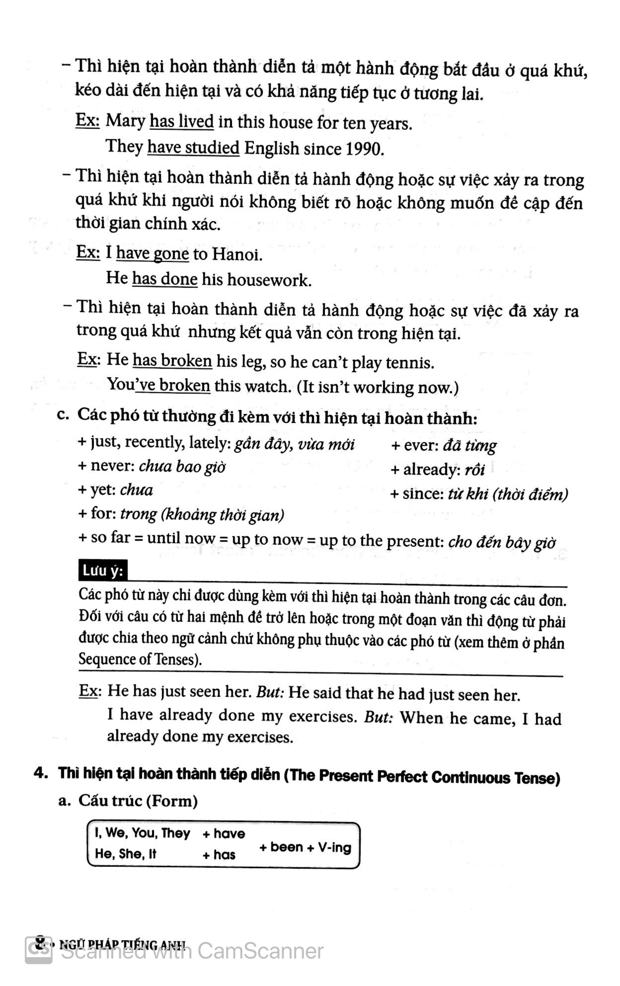 Ngữ Pháp Tiếng Anh