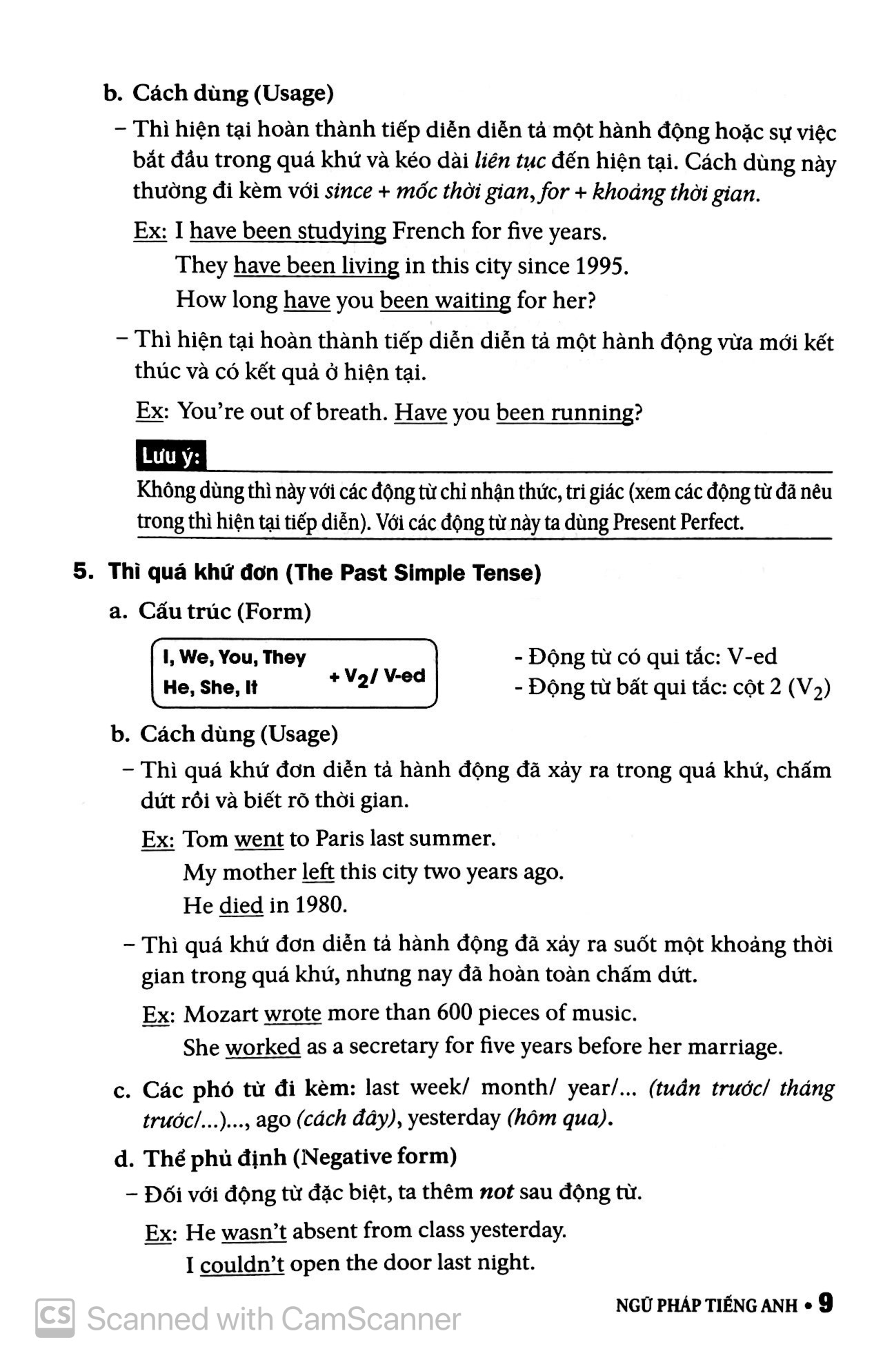 Ngữ Pháp Tiếng Anh