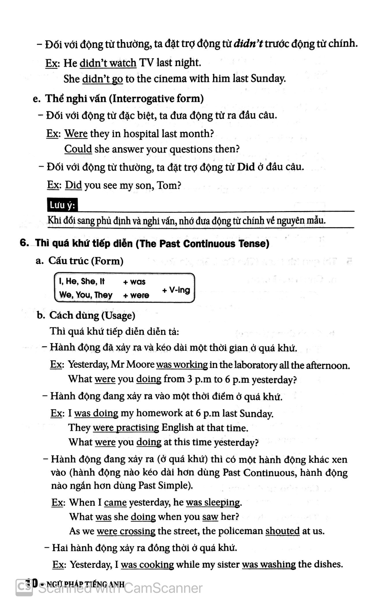 Ngữ Pháp Tiếng Anh