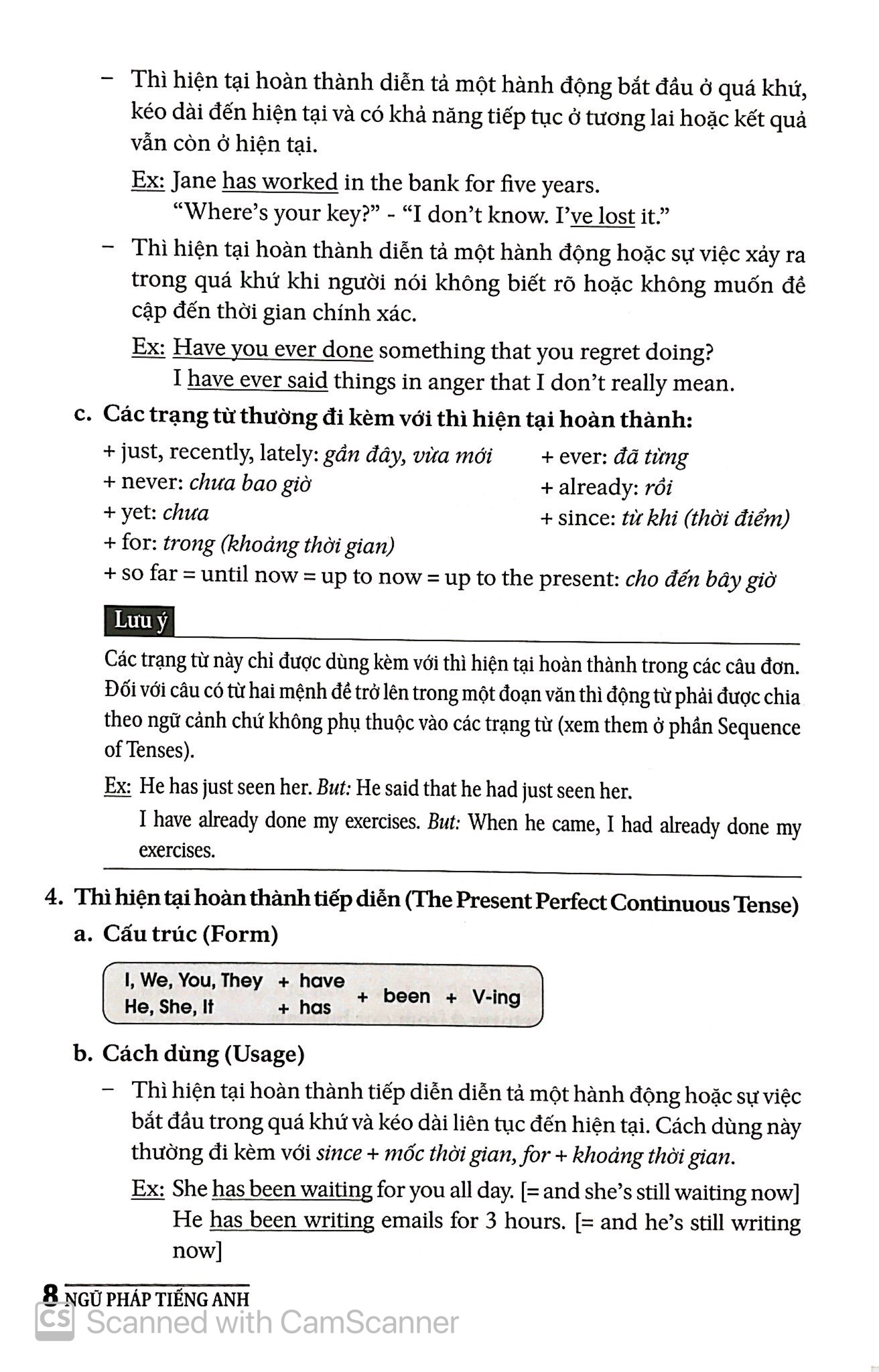 Ngữ Pháp Tiếng Anh Dành Cho Học Sinh