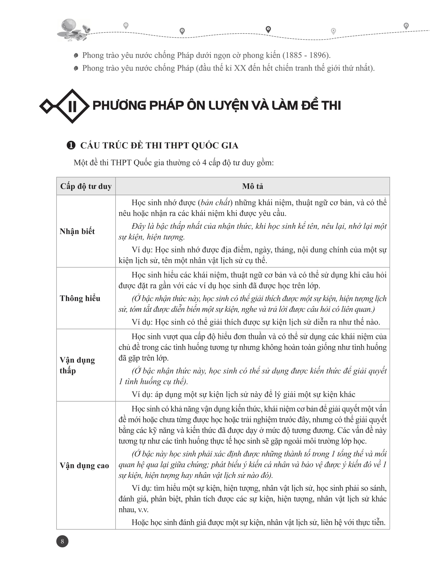 Bứt Tốc Luyện Đề THPTQG 2020 - Môn Lịch Sử