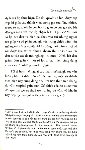 Đầu Tư Chứng Khoán Theo Chỉ Số