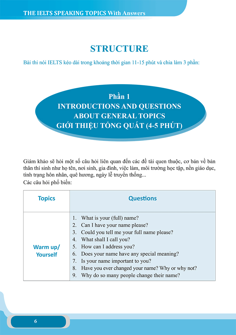 The Ielts Speaking Topics - Tài Liệu Luyện Thi Nói Ielts