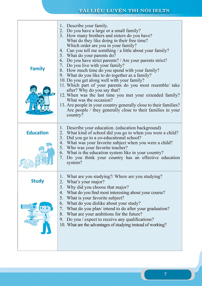 The Ielts Speaking Topics - Tài Liệu Luyện Thi Nói Ielts