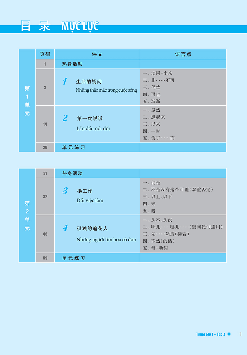 Giáo Trình Hán Ngữ Boya Trung Cấp 1 - Tập 2