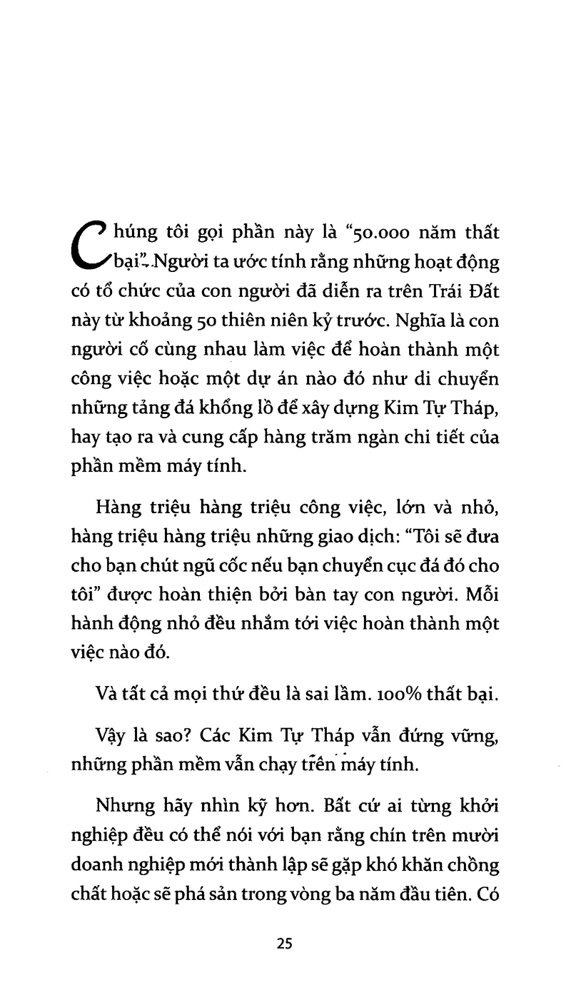 Quản Lý Nghiệp