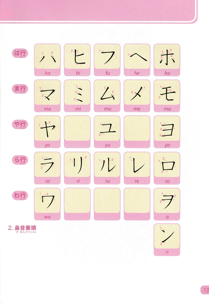 Tiếng Nhật Không Khó Tập 2 (Bám Sát Giáo Trình Minna No Nihongo)