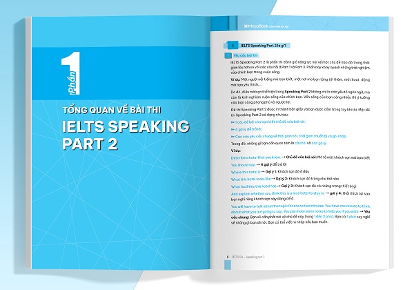 Ielts Go - Speaking Part 2 - Ý Tưởng Hay Để Trả Lời Tất Cả Các Câu Hỏi