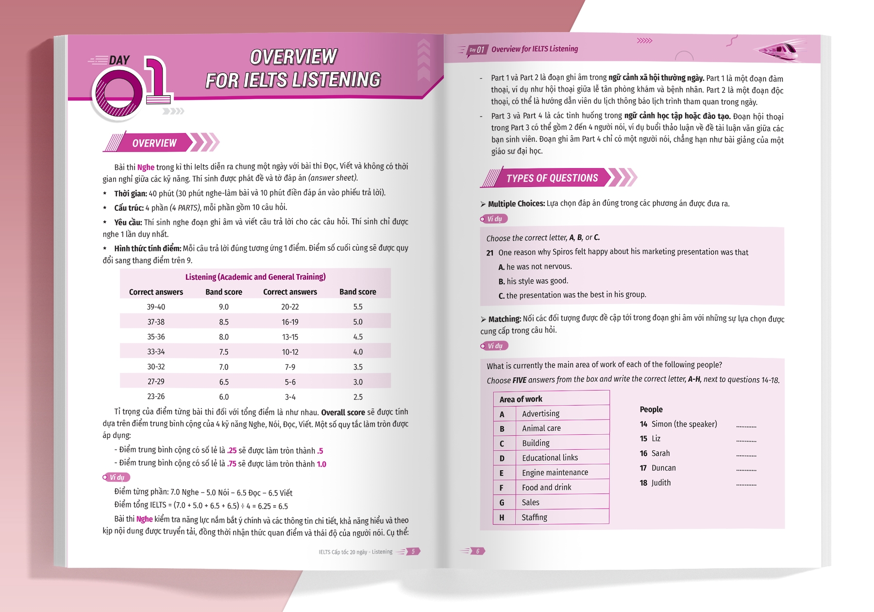 IELTS Cấp Tốc - 20 Ngày Listening