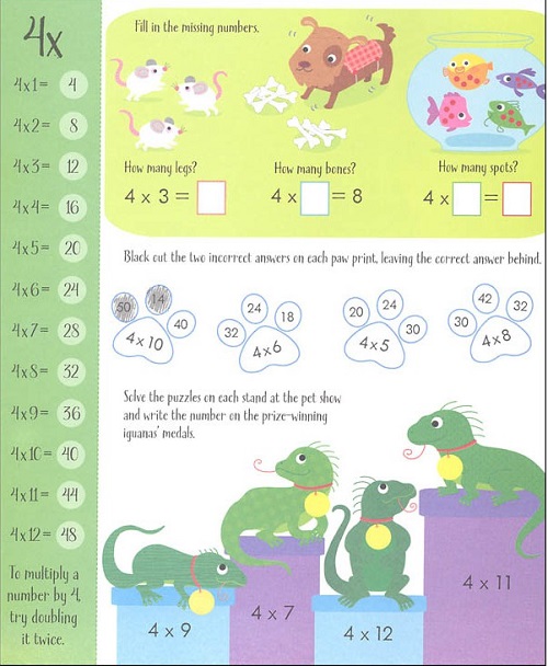 Sách Usborne Luyện Bảng Cửu Chương Cho Bé 6-8 Tuổi Times Table Activity Book