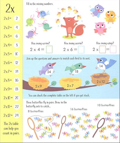 Sách Usborne Luyện Bảng Cửu Chương Cho Bé 6-8 Tuổi Times Table Activity Book