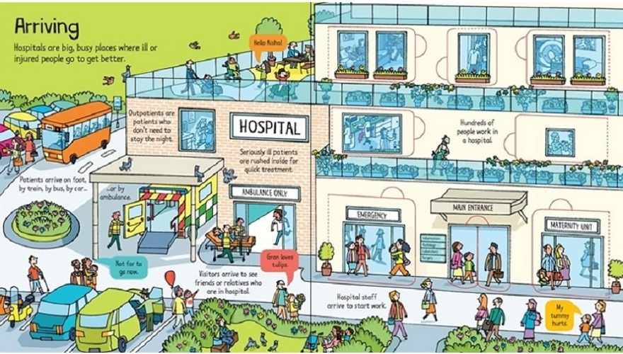 Sách Usborne Tương Tác Lật Mở Cho Bé 6-8 Tuổi Look Inside A Hospital