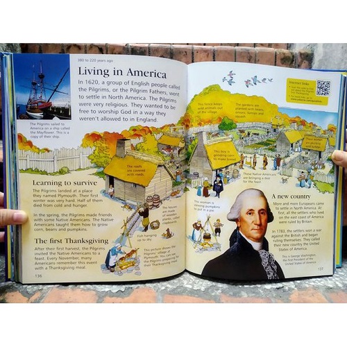 Sách Tiếng Anh - The Usborne Children's Encyclopedia