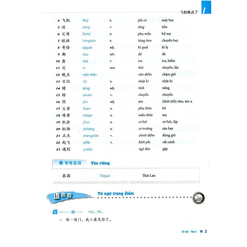 Giáo trình Hán ngữ BOYA Sơ Cấp - Tập 2