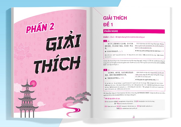 Chinh Phục Đề Thi HSK 4 (Kèm Giải Thích Ngữ Pháp Chi Tiết)