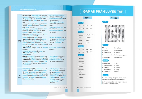 Ielts Go - Speaking Part 2 - Ý Tưởng Hay Để Trả Lời Tất Cả Các Câu Hỏi