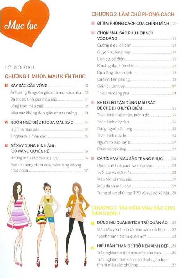 Lấy Màu Sắc Điểm Tô Cuộc Đời - Nghệ Thuật Phối Màu Cho Cuộc Sống Rực Rỡ