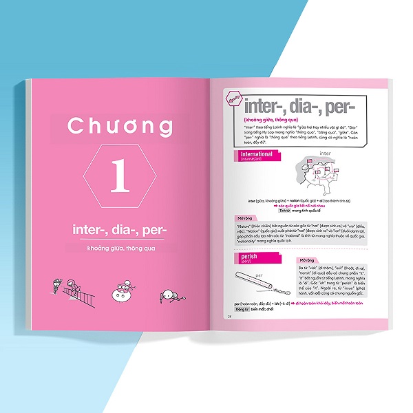 Combo Nghiền Từ Vựng Tiếng Anh - Học Qua Gốc Từ Bằng Hình Ảnh - Gốc Từ Là Bí Quyết Để Ghi Nhớ Hàng Nghìn Từ Vựng (Bộ 2 Quyển)