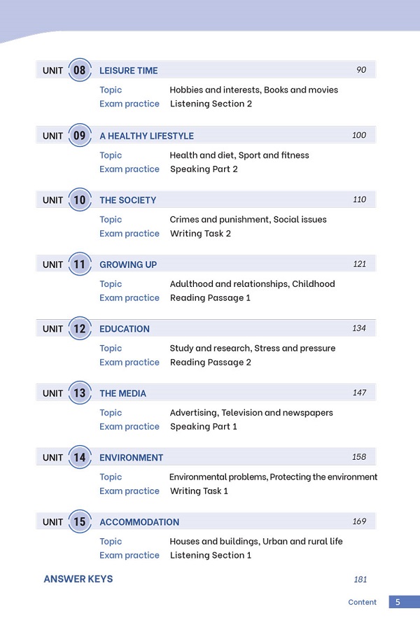 Từ Vựng Ielts 8.0 - Từ Vựng Đắt Để Đạt Điểm Cao 4 Kỹ Năng