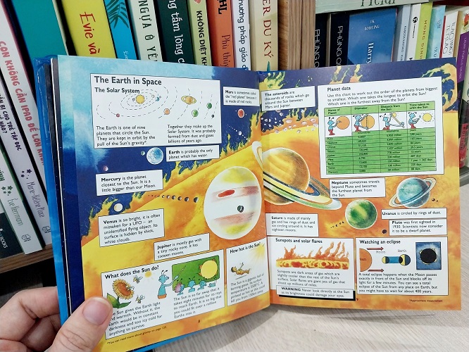 Bách Khoa Toàn Thư Cho Bé 6-8 Tuổi -The Usborne Children's Encyclopedia