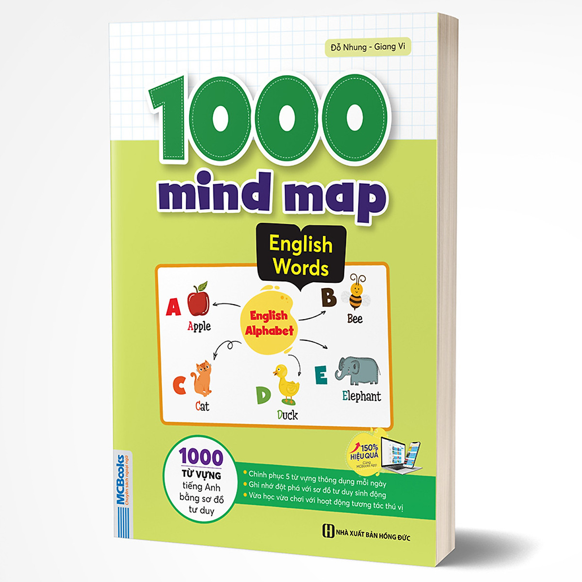 1000 Mind Map English Words - 1000 Từ Vựng Tiếng Anh Bằng Sơ Đồ Tư Duy